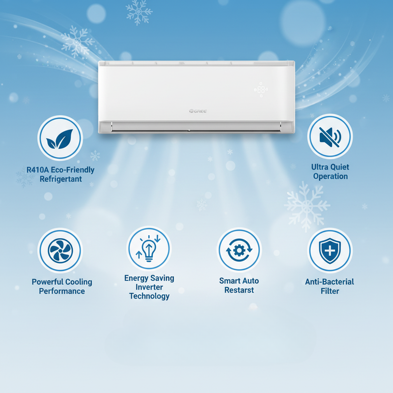 Load image into Gallery viewer, Gree R4matic White Wall Split AC R36C3 R 3 Ton | Powerful Rotary Air Conditioner