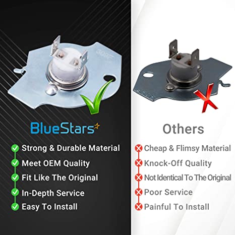 Load image into Gallery viewer, Dryer Thermal Fuse Replacement