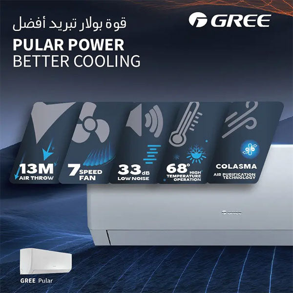 Load image into Gallery viewer, Gree i4Pro Wall Split White AC P18H3 1.5 Ton | Inverter Compressor Air Conditioner