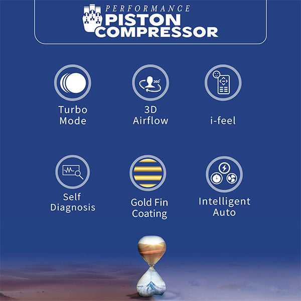 Load image into Gallery viewer, Gree G4’matic Wall Split White Air Conditioner R25C3 2.0 Ton | Piston Compressor AC