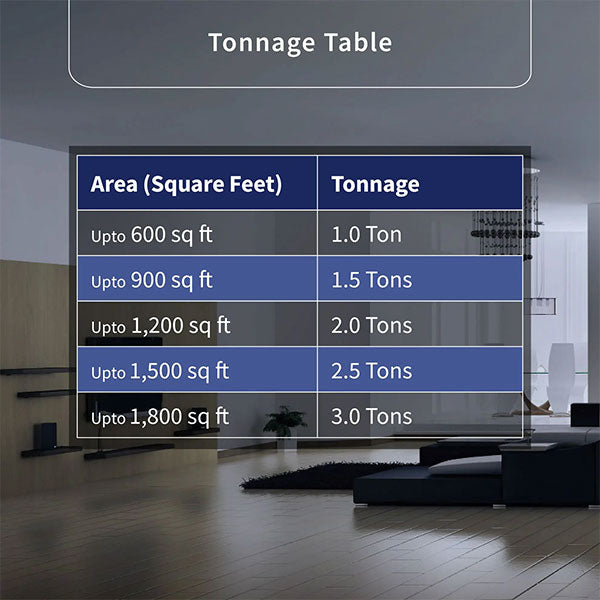 Load image into Gallery viewer, Gree G4’matic Wall Split White AC R32C3 2.5 Ton | Advanced Compressor Air Conditioner