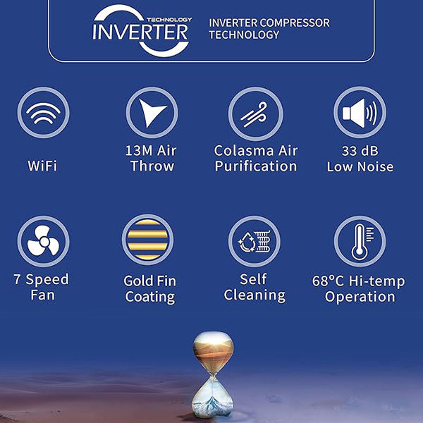 Load image into Gallery viewer, Gree iSAVE PLUS White Inverter Wall Split Air Conditioner P12H3 1 Ton | Reliable AirCon