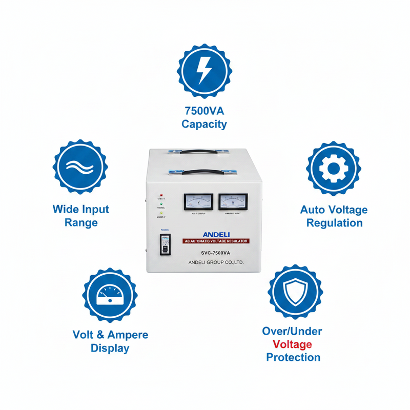Load image into Gallery viewer, Andeli Fully Automatic Voltage Stabilizer SVC 7500 VA 7.5 KW Single (1) Phase 110V