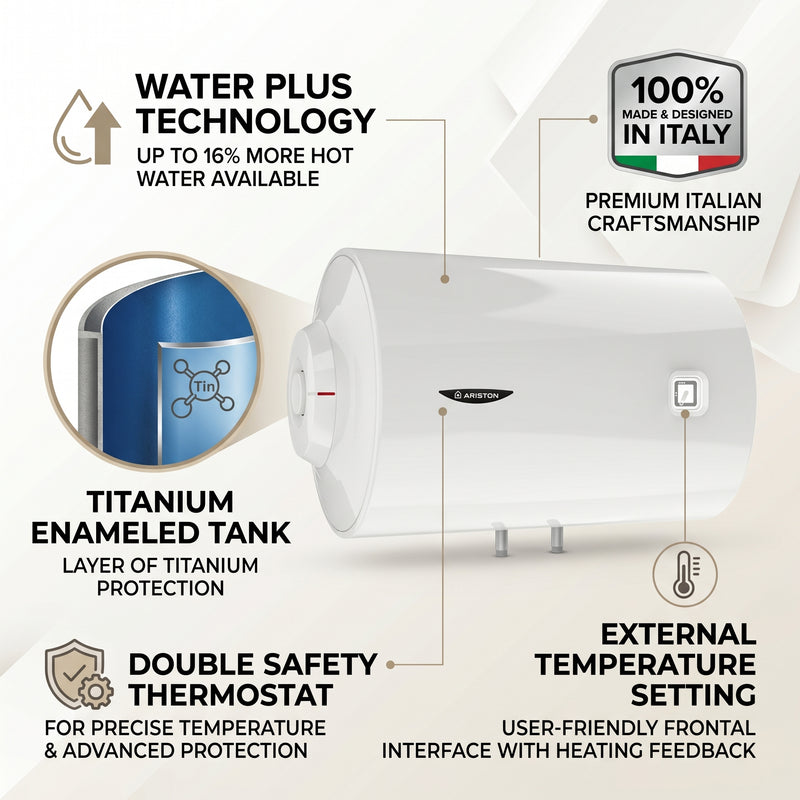 Load image into Gallery viewer, Ariston Electric Water Heater Horizontal PRO1 R Italy, 50 Liter - White
