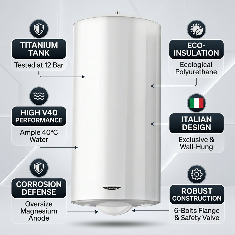 Load image into Gallery viewer, Ariston Electric Water Heater Vertical ARI 150 V THER, 150L - White