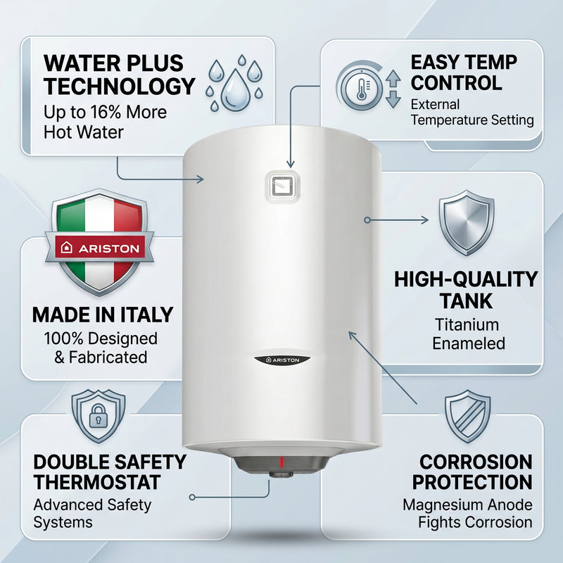 Load image into Gallery viewer, Ariston Electric Water Heater Vertical PRO1 R Italy, 100 Liter - White