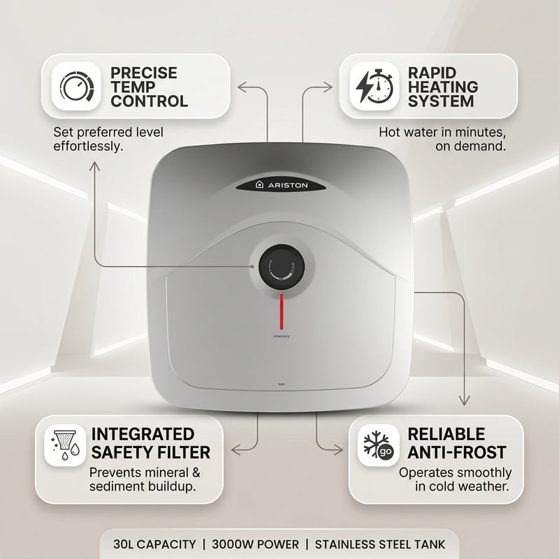 Load image into Gallery viewer, Ariston ANDRIS R 30 L Undersink Unvented Electric Storage Water Heater