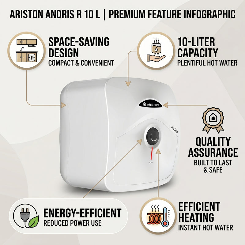 Load image into Gallery viewer, Ariston ANDRIS R 10 L Undersink Unvented Electric Storage Water Heater