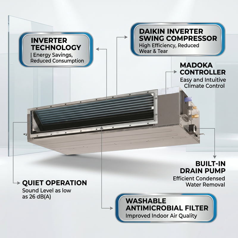 Load image into Gallery viewer, Daikin Ducted Split Air Conditioner 2.0 Ton 7.0 kW 2.6 HP 24,000 Btu/h FDMF24AVMK / RZF24AVMK