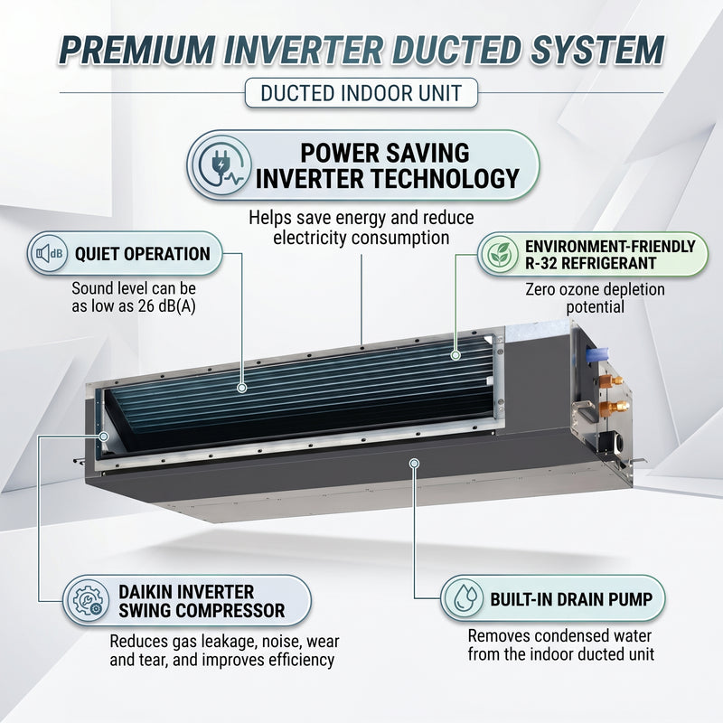 Load image into Gallery viewer, Daikin Ducted Split 3.0 Ton | 10.0 kW | 3.8 HP | 34,000 Btu/h Air Conditioner FDMF36AVMK / RZF36AVMK