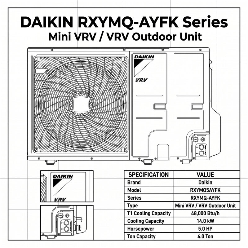 Load image into Gallery viewer, Daikin VRV Outdoor Unit 4.0 Ton 14.0 kW 5.0 HP 48,000 Btu/h RXYMQ5AYFK