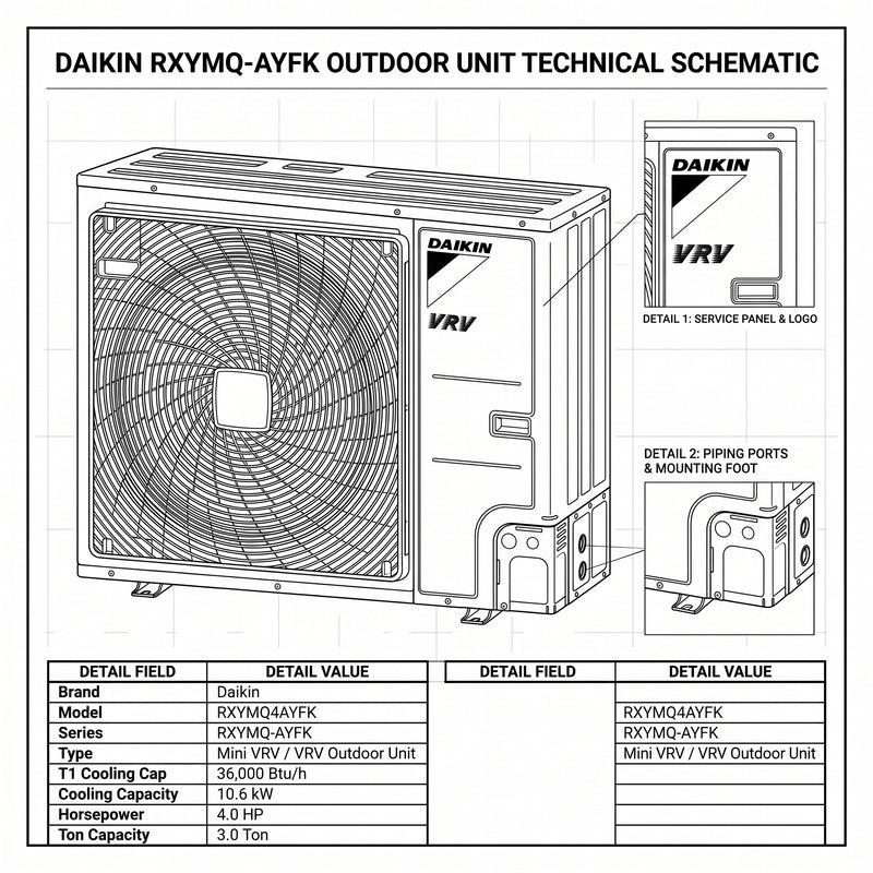 Load image into Gallery viewer, Daikin VRV Outdoor Unit 3.0 Ton 10.6 kW 4.0 HP 36,000 Btu/h RXYMQ4AYFK