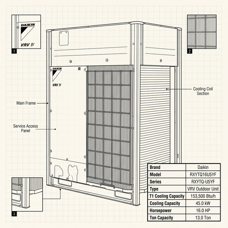 Load image into Gallery viewer, Daikin VRV Outdoor Unit 13.0 Ton 45.0 kW 16.0 HP 153,500 Btu/h RXYTQ16U5YF