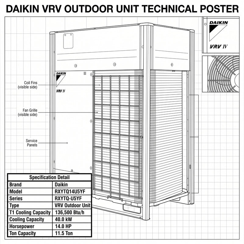 Load image into Gallery viewer, Daikin VRV Outdoor Unit 11.5 Ton 40.0 kW 14.0 HP 136,500 Btu/h RXYTQ14U5YF