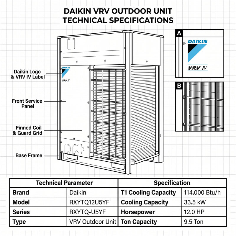 Load image into Gallery viewer, Daikin VRV Outdoor Unit 9.5 Ton 33.5 kW 12.0 HP 114,000 Btu/h RXYTQ12U5YF