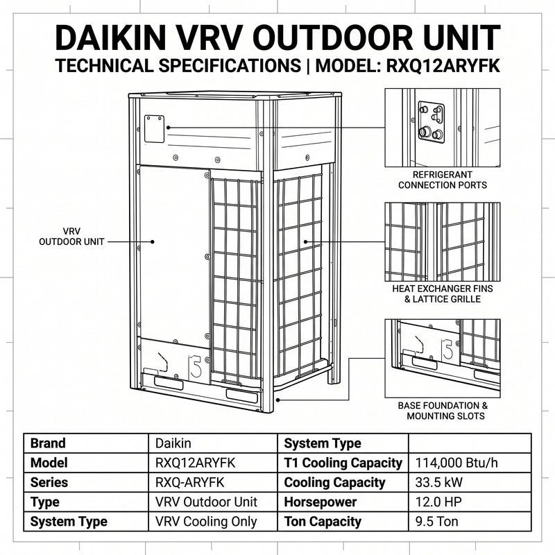 Load image into Gallery viewer, Daikin VRV Outdoor Unit 9.5 Ton 33.5 kW 12.0 HP 114,000 Btu/h RXQ12ARYFK