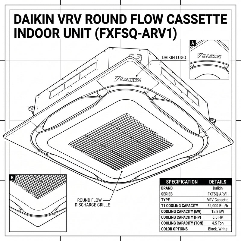 Load image into Gallery viewer, Daikin Cassette Splits for VRV Systems 4.5 Ton 15.8 kW 6.0 HP 54,000 Btu/h FXFSQ140ARV1 White