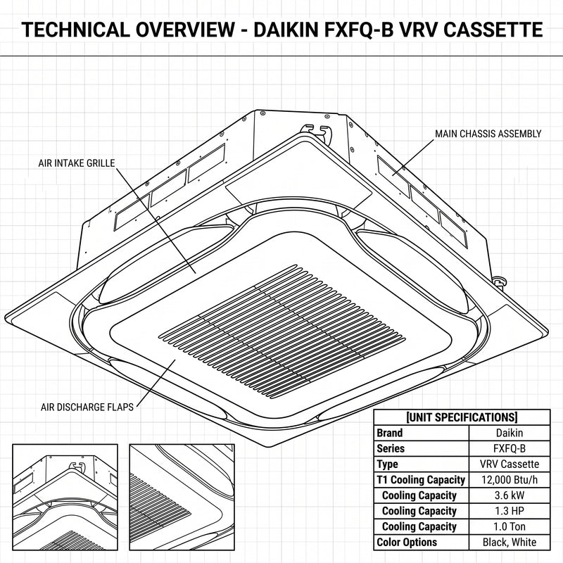 Load image into Gallery viewer, Daikin Cassette Splits for VRV Systems 1.0 Ton 3.6 kW 1.3 HP 12,000 Btu/h FXFQ32B Black