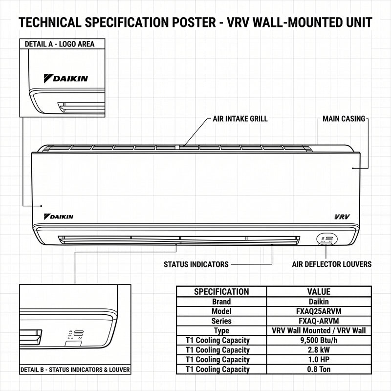 Load image into Gallery viewer, Daikin Wall Splits for VRV Systems 0.8 Ton 2.8 kW 1.0 HP 9,500 Btu/h FXAQ25ARVM