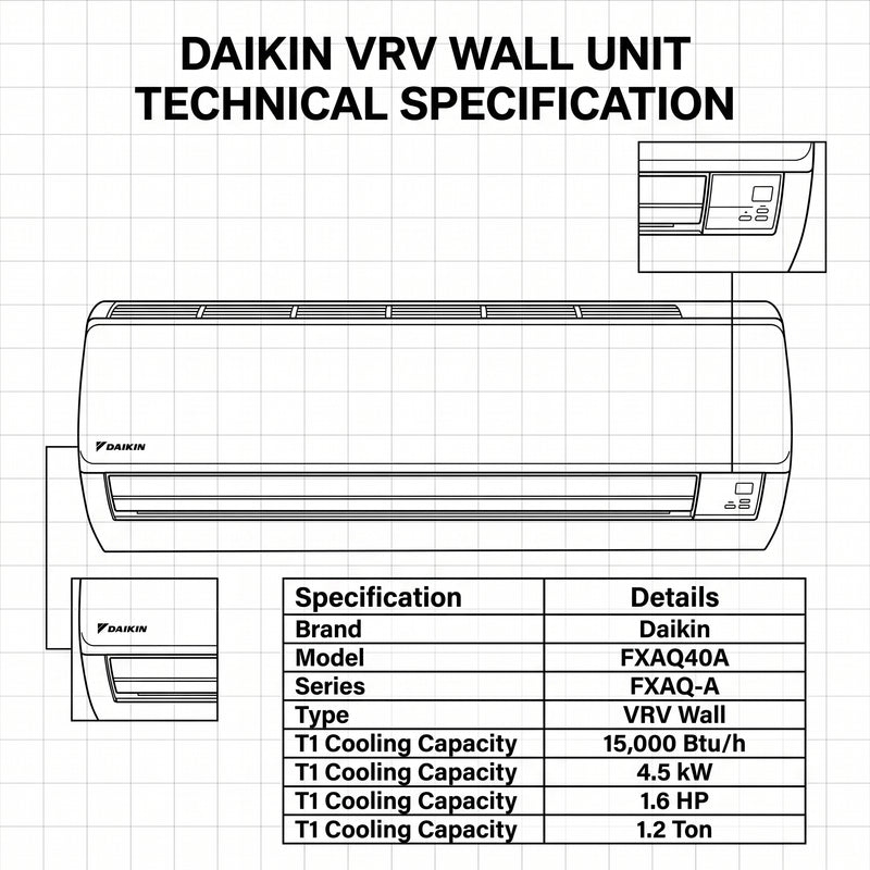 Load image into Gallery viewer, Daikin Wall Splits for VRV Systems 1.2 Ton 4.5 kW 1.6 HP 15,000 Btu/h FXAQ40A