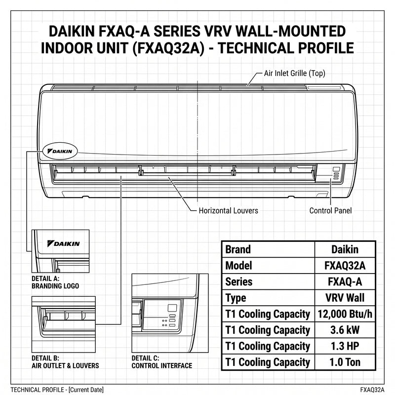 Load image into Gallery viewer, Daikin Wall Splits for VRV Systems 1.0 Ton 3.6 kW 1.3 HP 12,000 Btu/h FXAQ32A