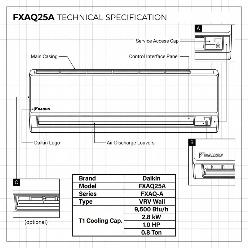 Load image into Gallery viewer, Daikin Wall Splits for VRV Systems 0.8 Ton 2.8 kW 1.0 HP 9,500 Btu/h FXAQ25A