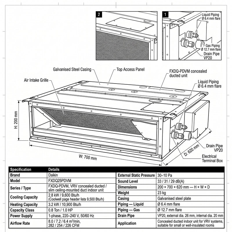 Load image into Gallery viewer, Daikin Ducted Splits for VRV Systems 0.8 Ton 2.8 kW 1.0 HP 9,500 Btu/h FXDQ25PDVM