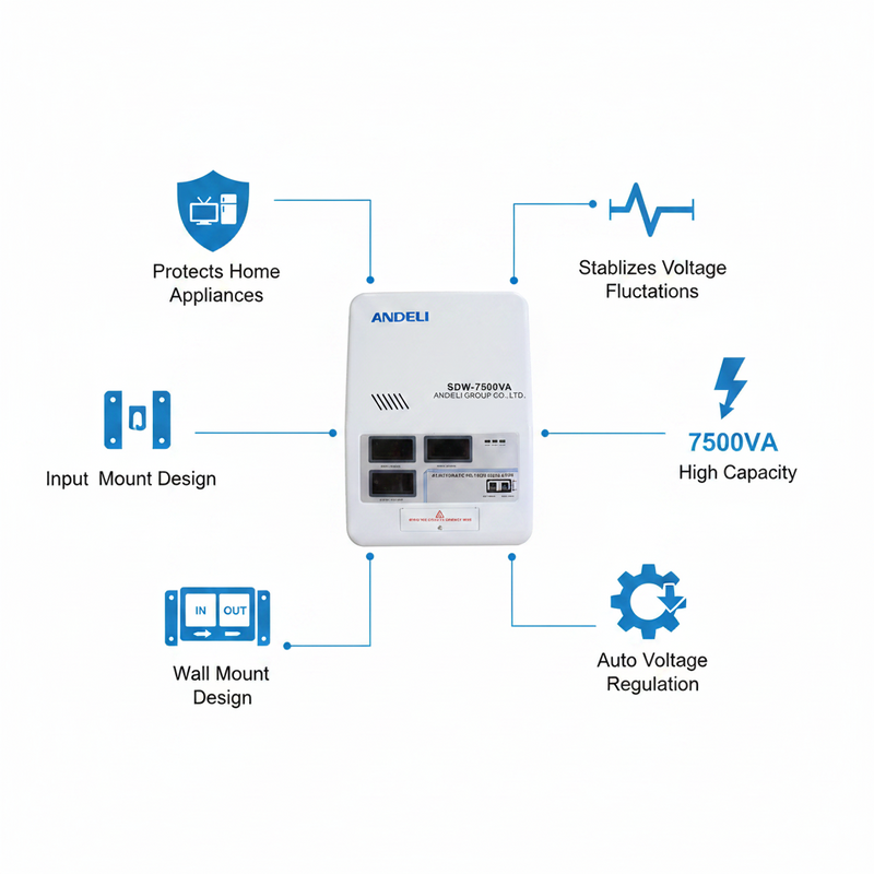 Load image into Gallery viewer, Andeli Automatic Voltage Stabilizer SDW 7500 VA 7.5 KW Single (1) Phase 110V