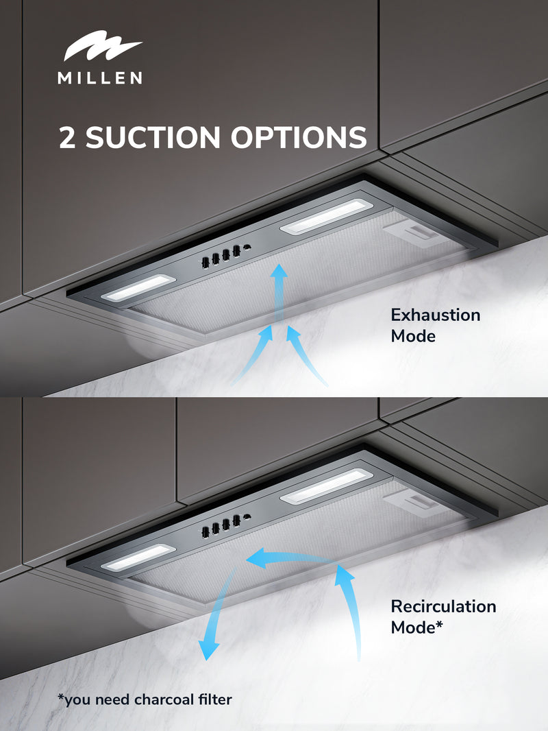 Load image into Gallery viewer, Millen Kitchen Hood HYPER M 600 BBL
