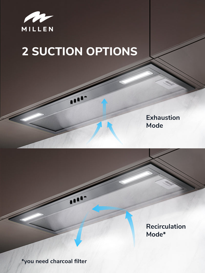 Load image into Gallery viewer, Millen Kitchen Hood HYPER M 900 BBL
