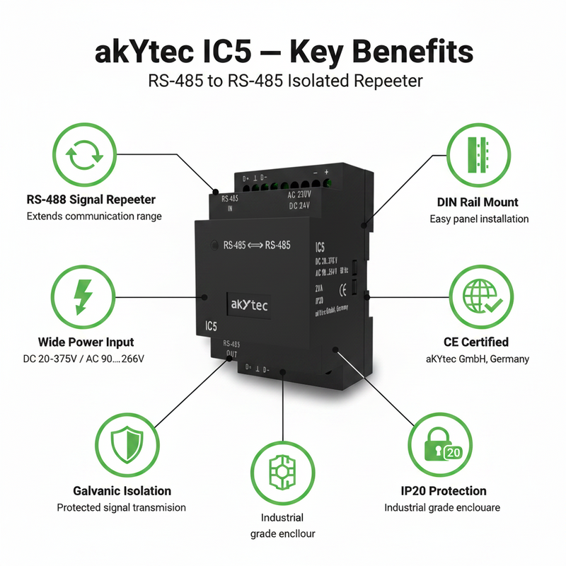 Load image into Gallery viewer, Akytec IC5 Repeater RS485