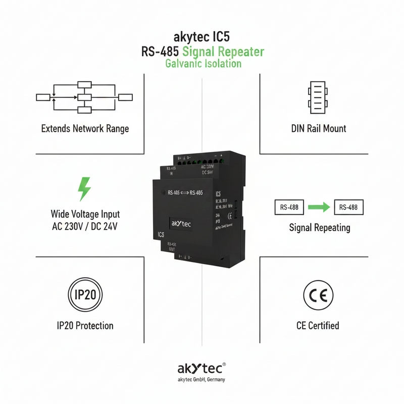 Load image into Gallery viewer, Akytec IC5 Repeater RS485