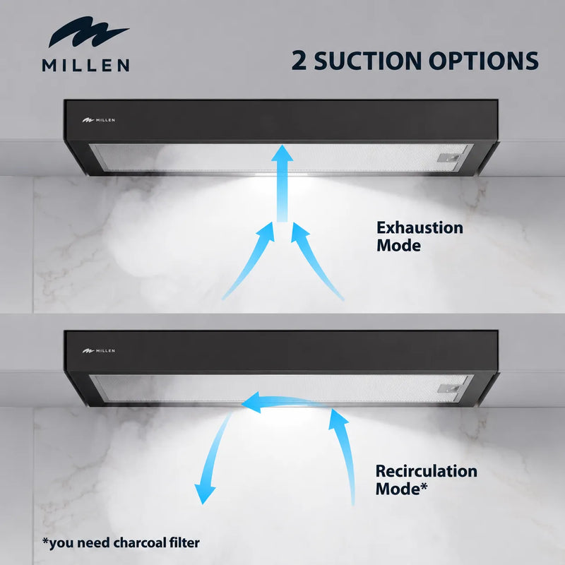 Load image into Gallery viewer, MILLEN 90 cm Slide-Out Black Range Hood 400 m3/h – MBRHS 901 BL