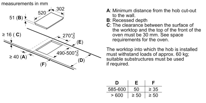 Load image into Gallery viewer, Siemens Built In Electric Hob, Induction, 30 cm, EX375FXB1E