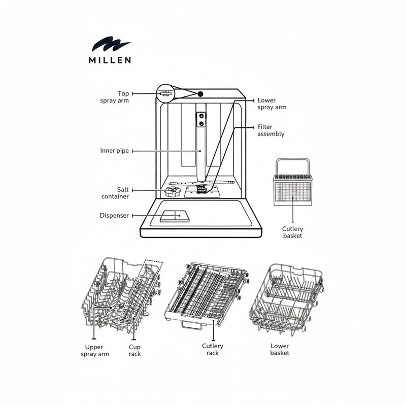 Load image into Gallery viewer, MILLEN MDW 45731 Built-In Dishwasher – Efficient, Sleek, and Space-Saving