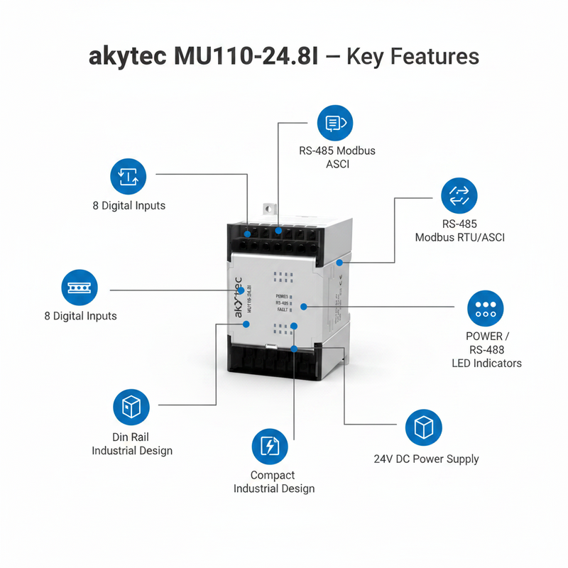 Load image into Gallery viewer, Akytec MU110-24.8I, MU110-24.6U Analog Output Modules (AO, Modbus RTU/ASCII, RS485)