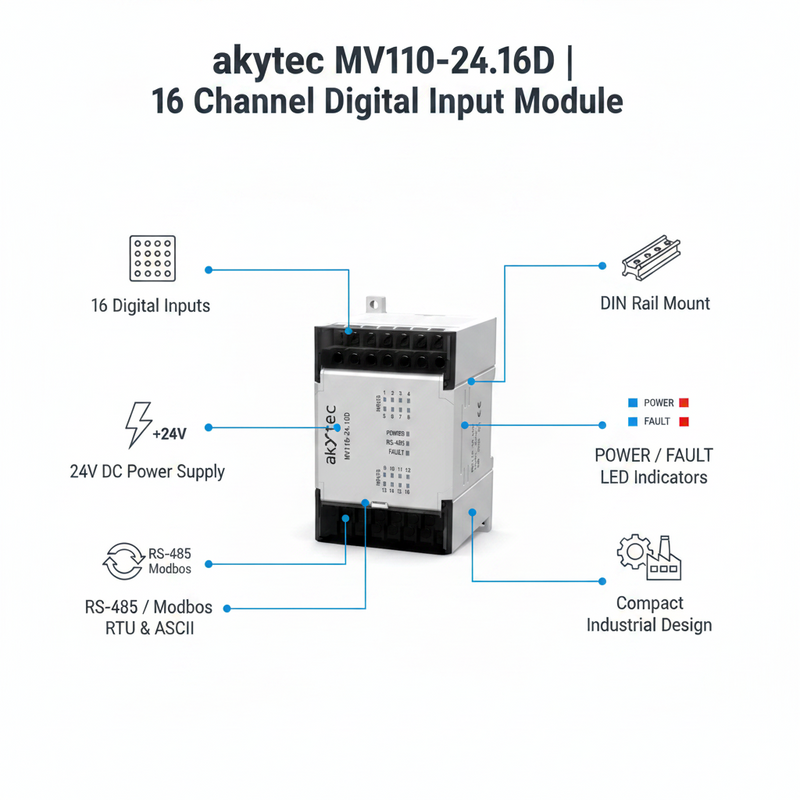Load image into Gallery viewer, Akytec MV110-24.16D(DN), MK110-24.8D.4R Digital Input modules (DI, Modbus RTU/ASCII, RS485)