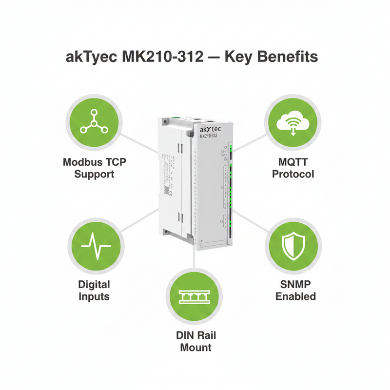 Load image into Gallery viewer, Akytec MV210-214, MV210-221, MK210-311, MK210-312 Digital Input Modules (DI, Modbus TCP, Ethernet)