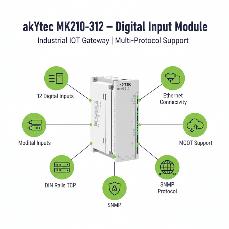 Load image into Gallery viewer, Akytec MV210-214, MV210-221, MK210-311, MK210-312 Digital Input Modules (DI, Modbus TCP, Ethernet)