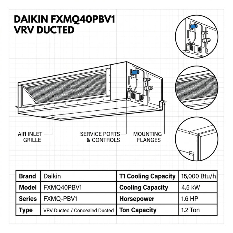 Load image into Gallery viewer, Daikin Ducted Splits for VRV Systems 1.2 Ton 4.5 kW 1.6 HP 15,000 Btu/h FXMQ40PBV1