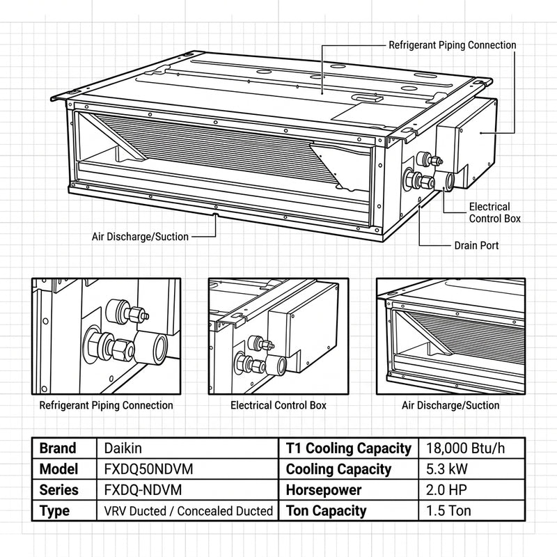 Load image into Gallery viewer, Daikin Ducted Splits for VRV Systems 1.5 Ton 5.3 kW 2.0 HP 18,000 Btu/h FXDQ50NDVM