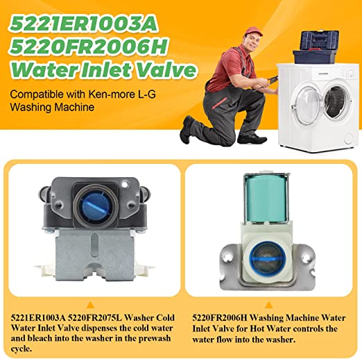 Load image into Gallery viewer, Washing machine and its Water Inlet Valve(OEM Set)by Techecook - Compatible with Ken-more L-G Washing Machine