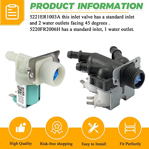 Load image into Gallery viewer, washing machine valves