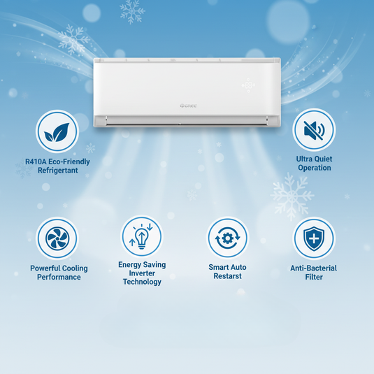 Gree R4matic White Wall Split AC R36C3 R 3 Ton | Powerful Rotary Air Conditioner