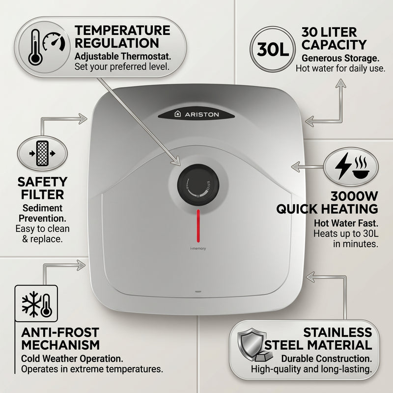 Load image into Gallery viewer, Ariston ANDRIS R 30 L Undersink Unvented Electric Storage Water Heater
