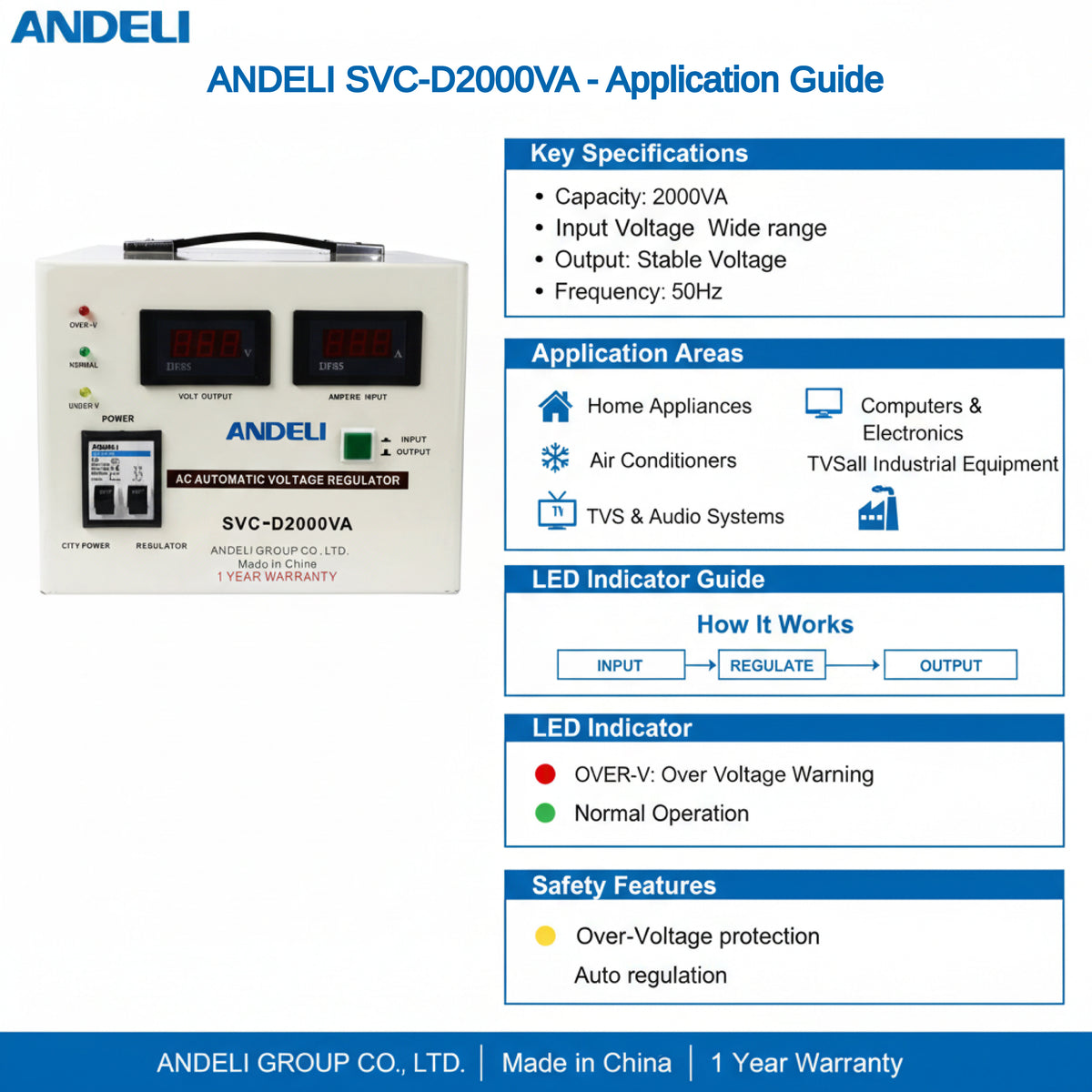 Andeli Voltage Stabilizer SVC 2000 VA 2 KVA Single (1) Phase 220V Digital