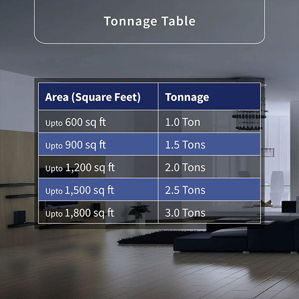 Load image into Gallery viewer, Gree P4matic White Rotary Wall Split AC P12C3 1 Ton | Efficient Cooling Air Conditioner
