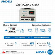 Andeli Voltage Stabilizer SVC 1500 VA 1.5 KW Single (1) Phase 220V Digital