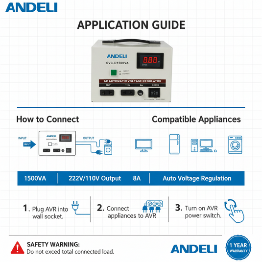 Andeli Voltage Stabilizer SVC 1500 VA 1.5 KW Single (1) Phase 220V Digital