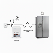 Andeli Automatic Voltage Stabilizer SDW 5000 VA 5 KW Single Phase 220V